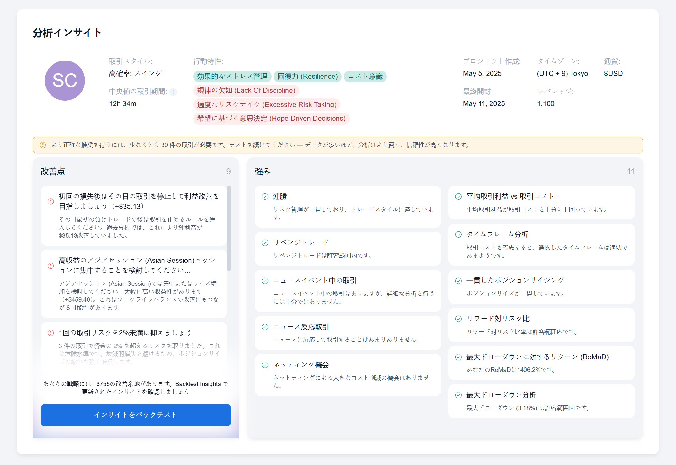 FTO 損失行動の診断画面