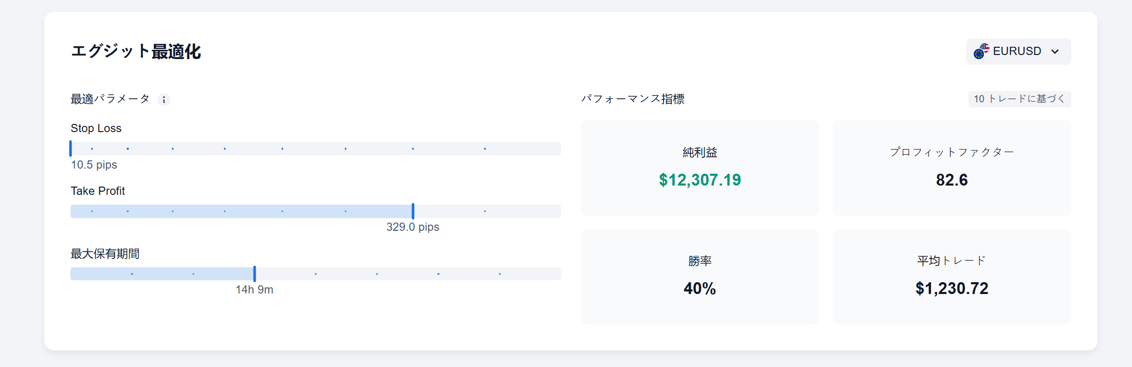 エグジットオプティマイザー インターフェース