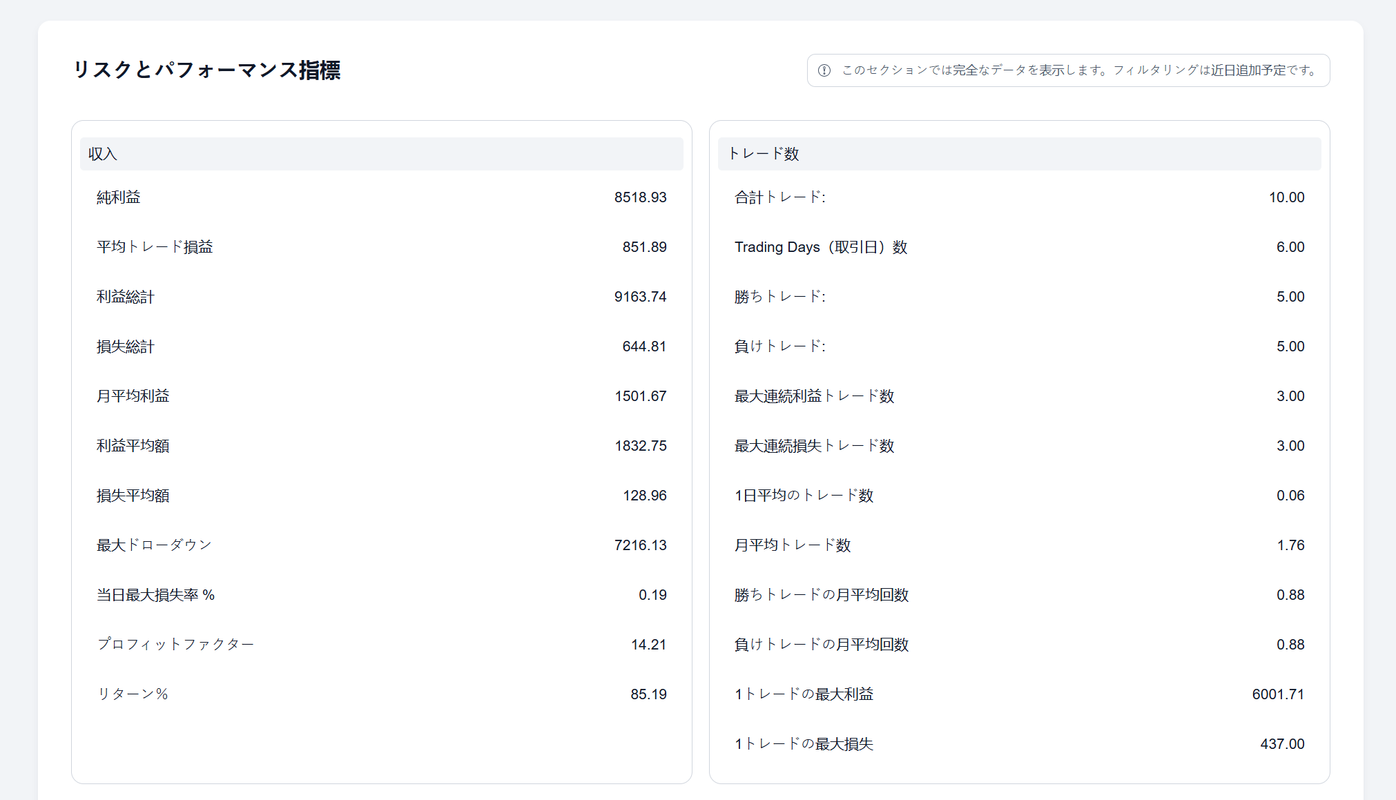 FTOトレード改善の提案画面